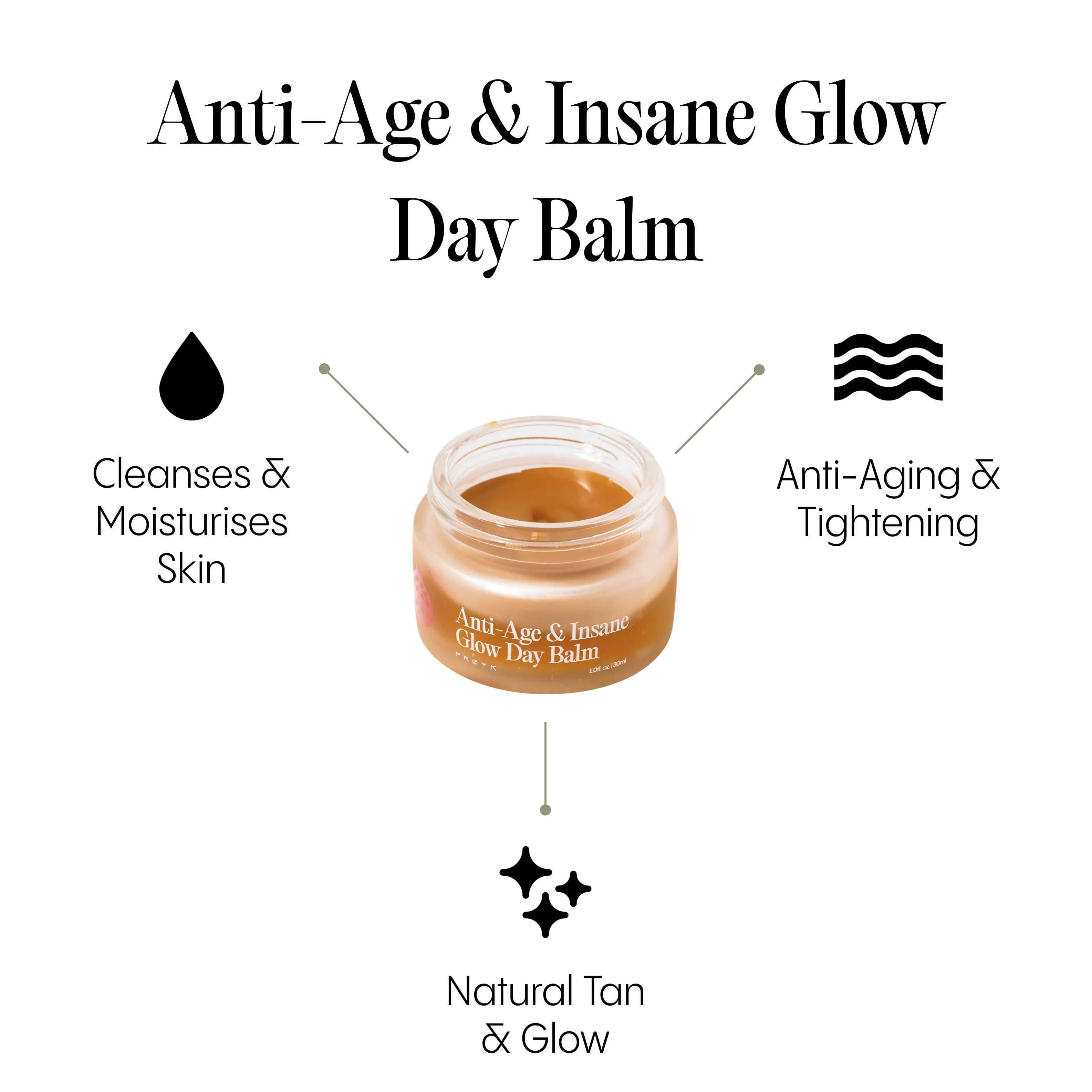 Sea Buckthorn and Pomegranate Anti-Aging Day Balm | 22% Younger Skin in 7 Days | 30g