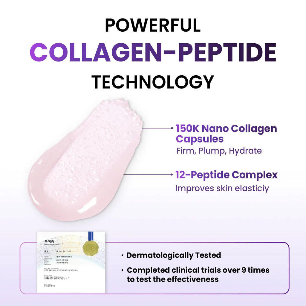 Collagen Remodeling Cream | 150K Nano Cell Collagen, Pore Minimizing & Firming, 50ml