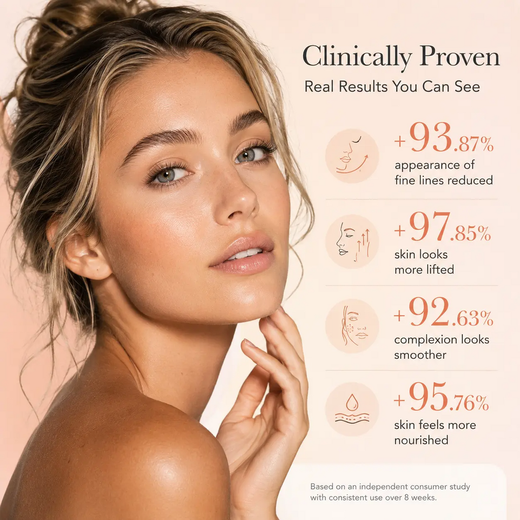 Brightening Capsule Cream – Collagen Firming & Vitamin C for Even Skin Tone, Glow & Deep Hydration