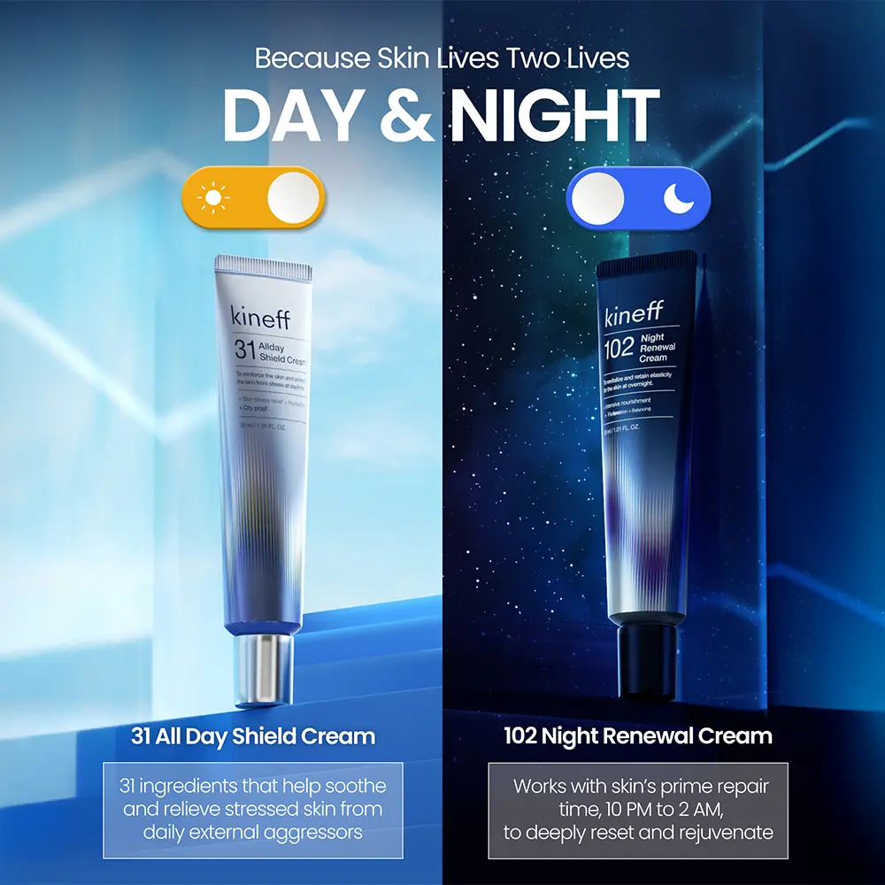 Korean Day and Night Face Cream Set | Centella Asiatica + Niacinamide | 1.01 fl oz Each