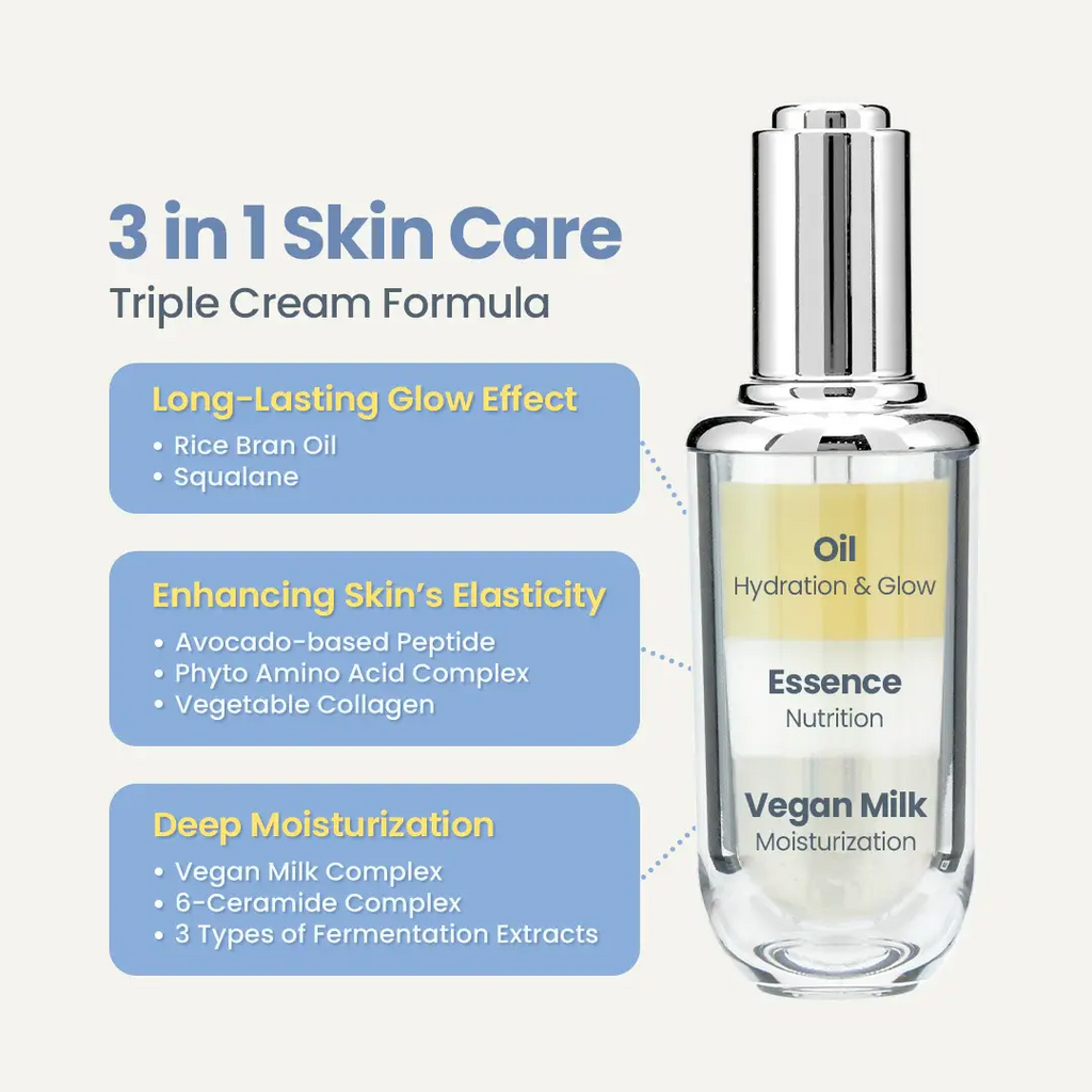 Milk Skin Toner 150ml + Ceramic Milk Ampoule 40ml Set – Korean Skincare for Hydration & Brightening