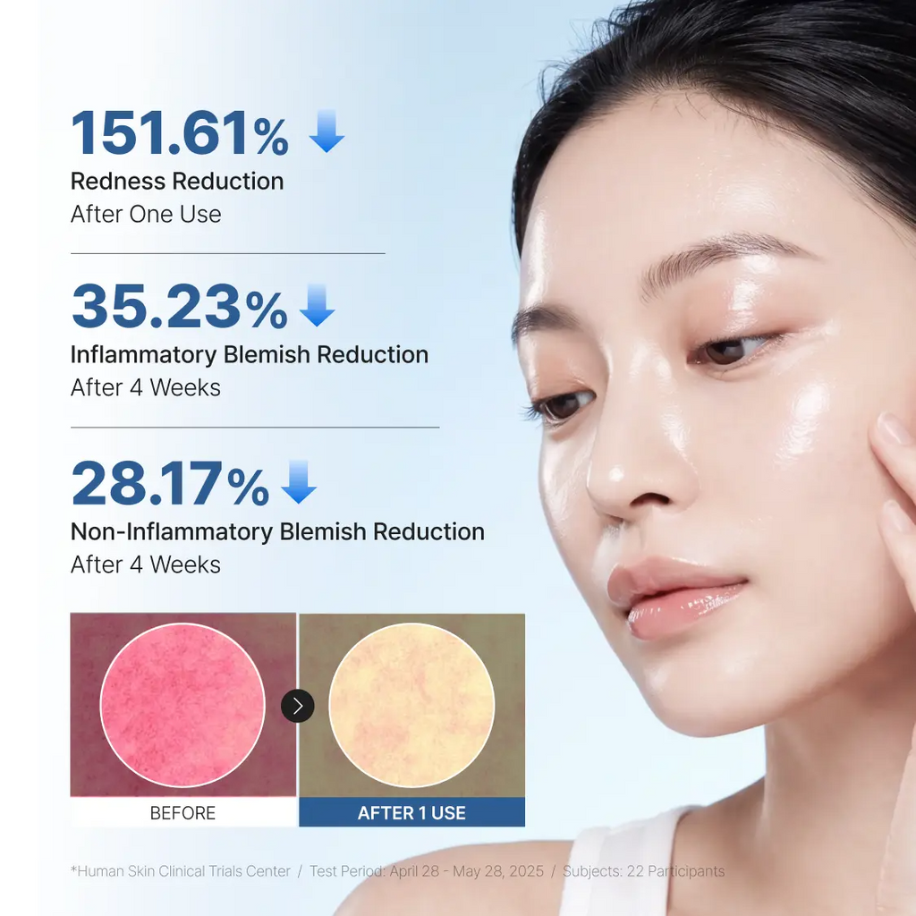 Panthenol Cream — Korean Cica Moisturizer for Face | Glass Skin Cream with Centella Asiatica & Squalane | Hydrating Soothing Redness for Acne Prone Sensitive Skin | Lightweight Non-Greasy Makeup Prep Primer | K-Beauty 2.2 Fl Oz