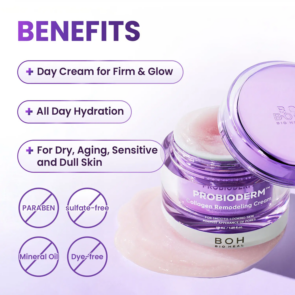 Collagen Remodeling Cream | 150K Nano Cell Collagen, Pore Minimizing & Firming, 50ml