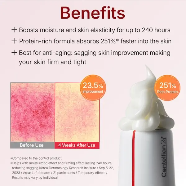 Anti-Aging Moisturizer with TECA & Hyaluronic Acid | Korean Skincare 1.69 fl.oz