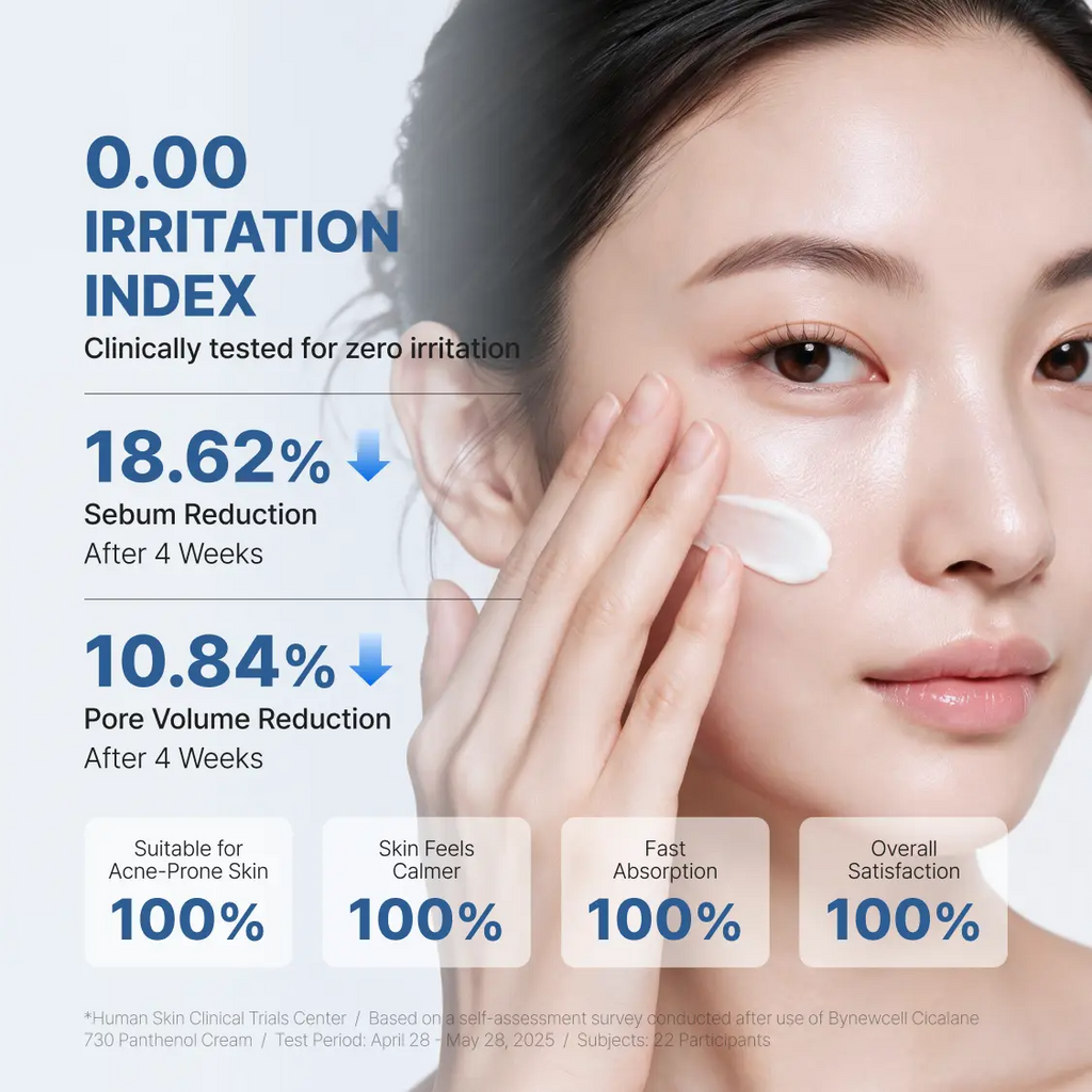 Panthenol Cream — Korean Cica Moisturizer for Face | Glass Skin Cream with Centella Asiatica & Squalane | Hydrating Soothing Redness for Acne Prone Sensitive Skin | Lightweight Non-Greasy Makeup Prep Primer | K-Beauty 2.2 Fl Oz