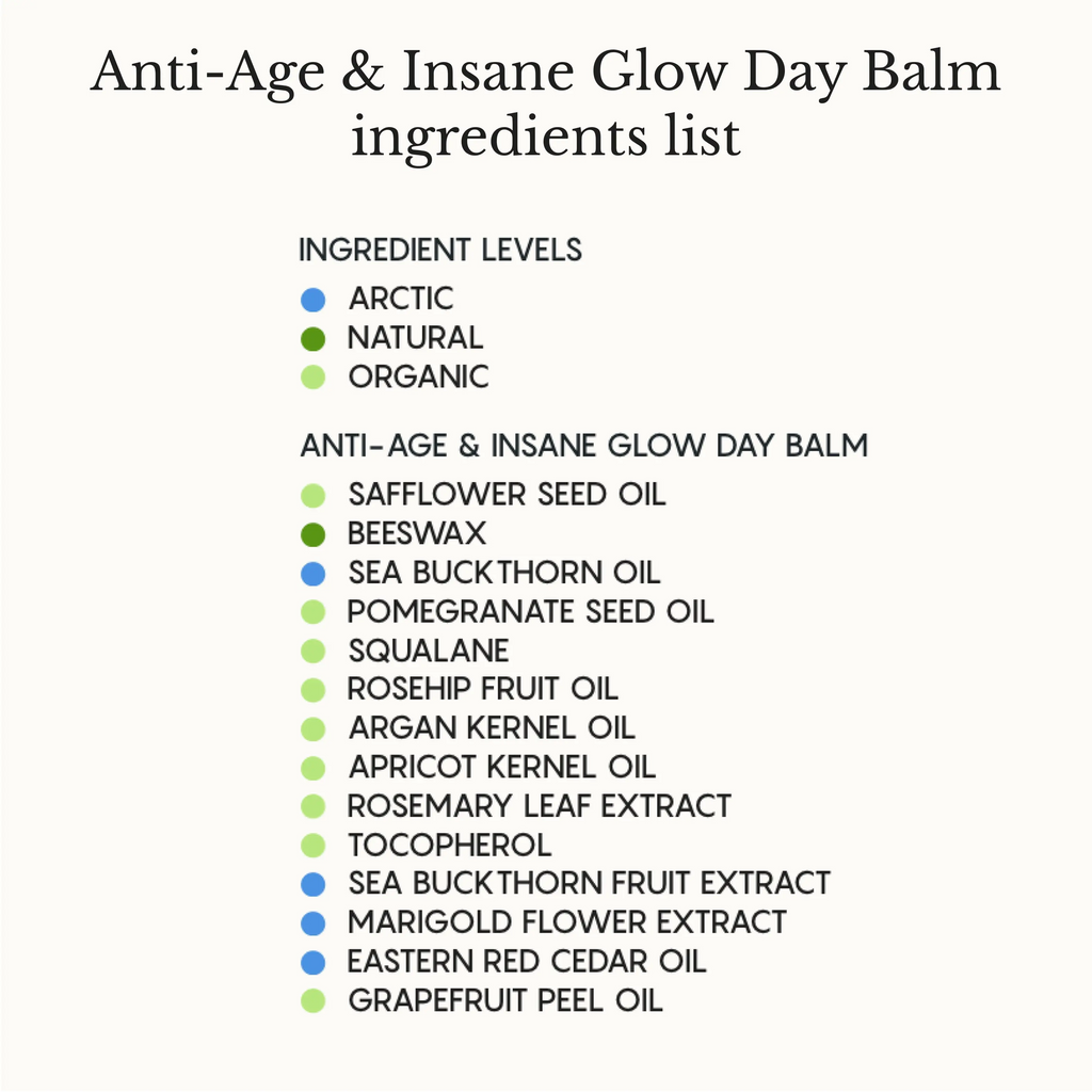 Sea Buckthorn and Pomegranate Anti-Aging Day Balm | 22% Younger Skin in 7 Days | 30g