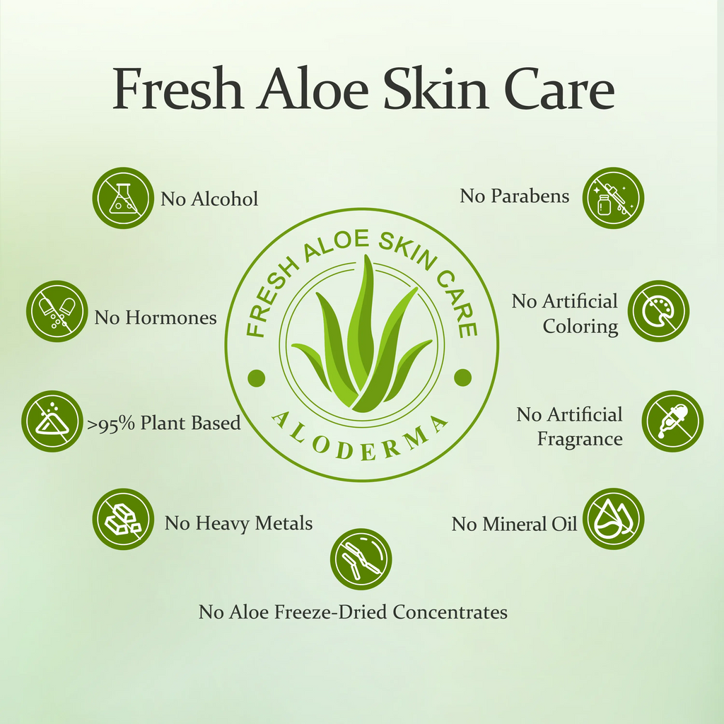 ALODERMA Pure Aloe Vera Gel 96% Organic – Face, Body, Hair & Scalp | 7.05oz