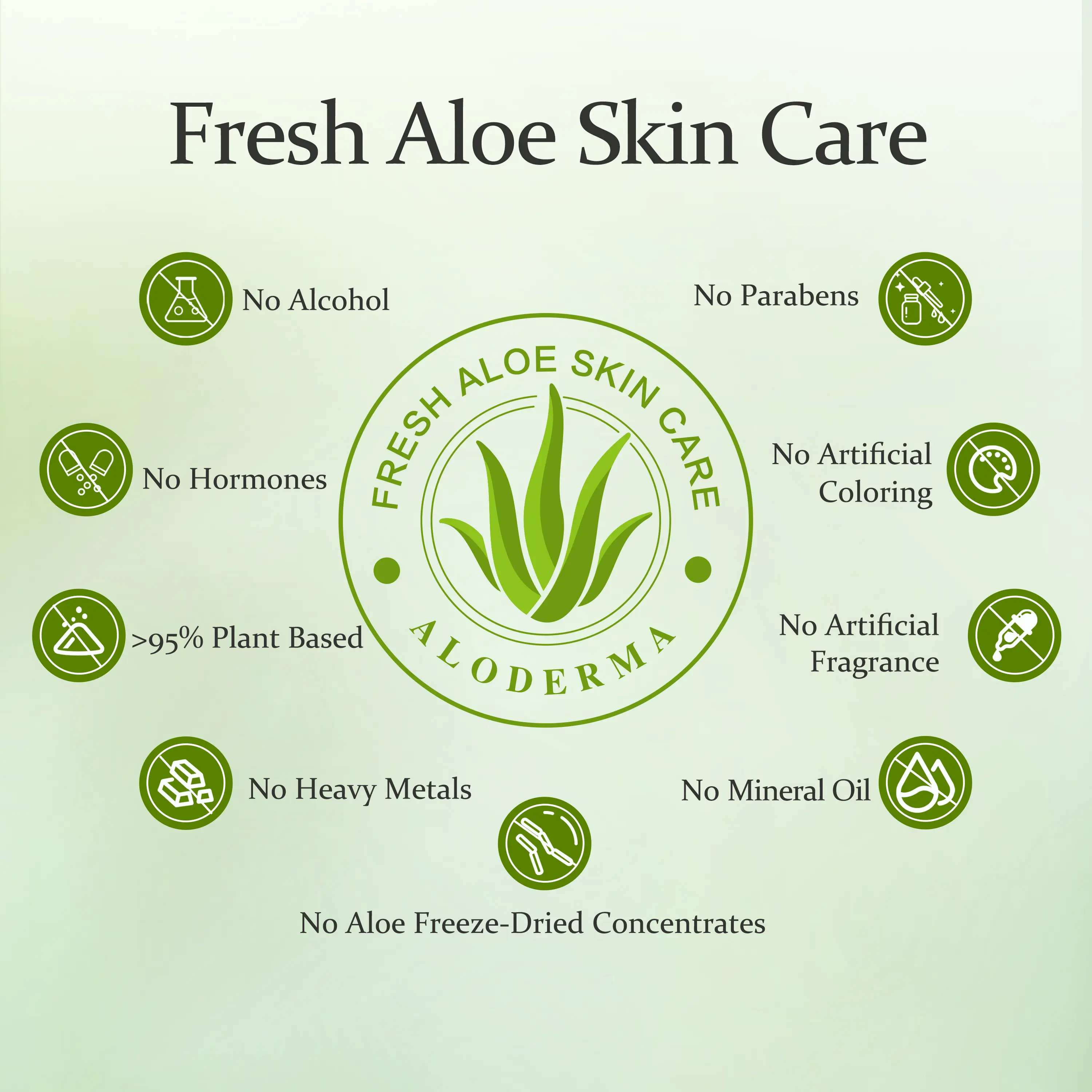 ALODERMA Pure Aloe Vera Gel 96% Organic – Face, Body, Hair & Scalp | 7.05oz
