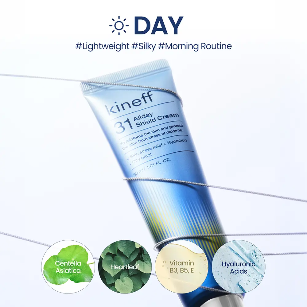 Korean Day and Night Face Cream Set | Centella Asiatica + Niacinamide | 1.01 fl oz Each