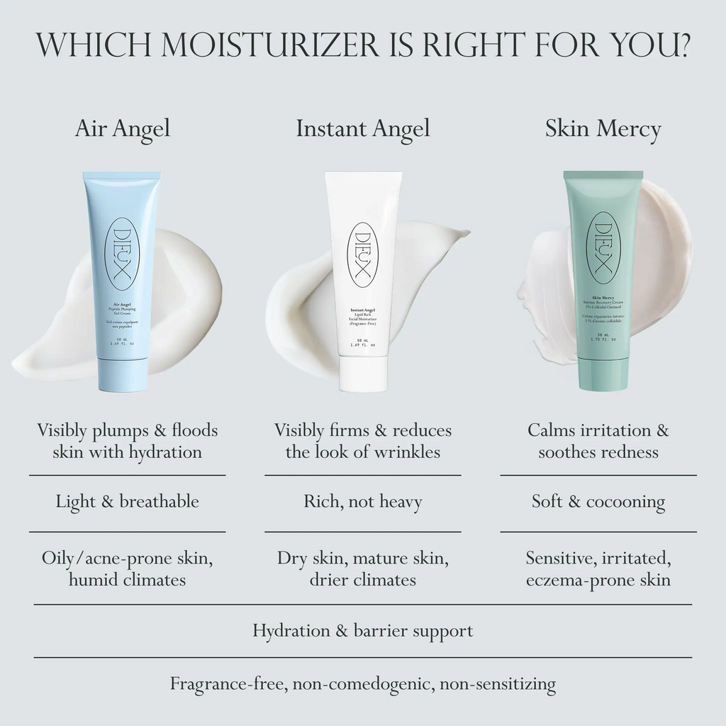 Skin Mercy Recovery Cream – 1% Colloidal Oatmeal Moisturizer for Sensitive, Dry & Irritated Skin | Clinically Proven