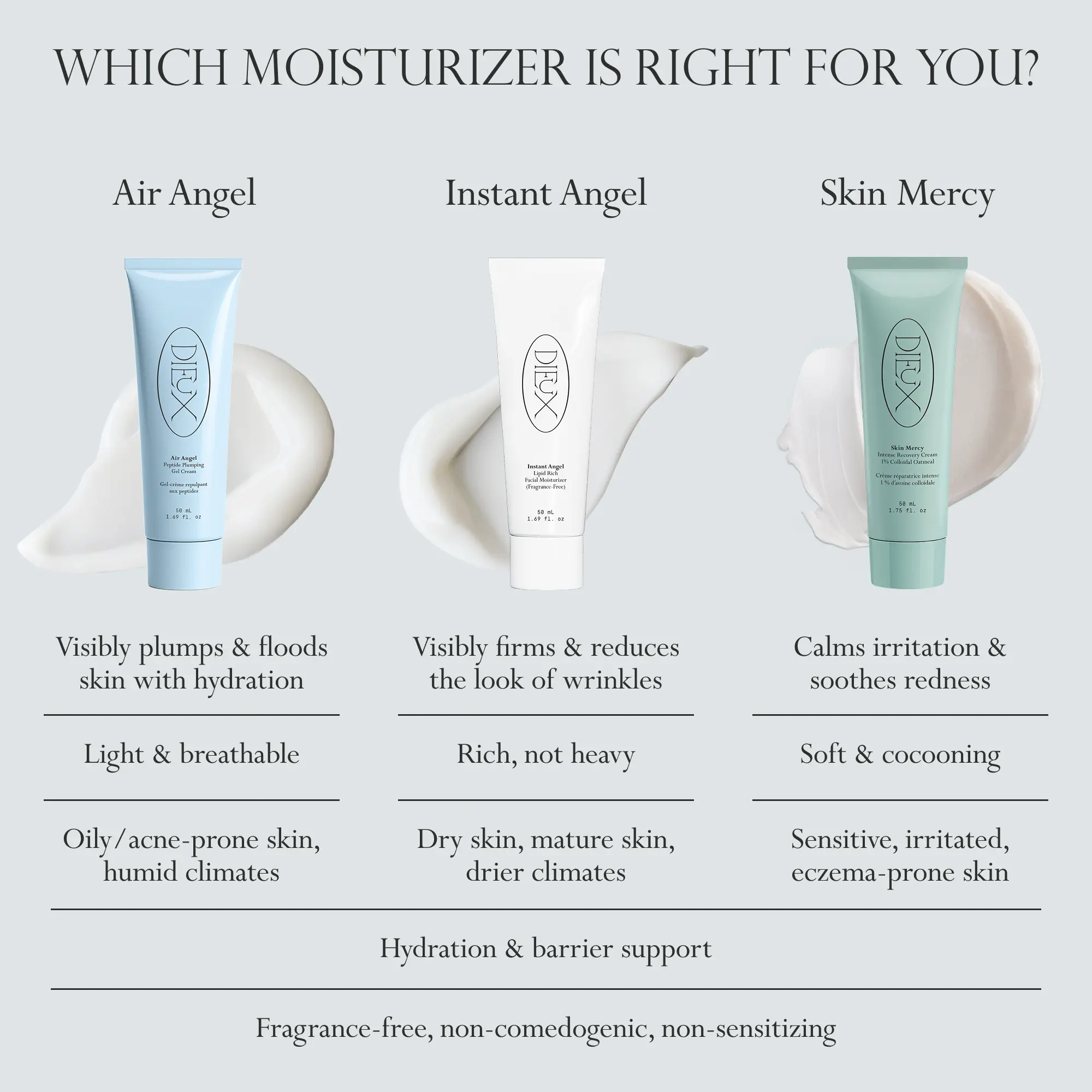 Skin Mercy Recovery Cream – 1% Colloidal Oatmeal Moisturizer for Sensitive, Dry & Irritated Skin | Clinically Proven