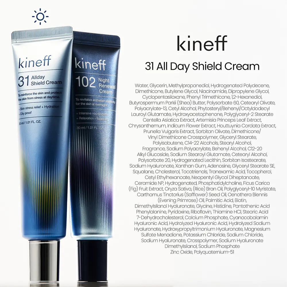 Korean Day and Night Face Cream Set | Centella Asiatica + Niacinamide | 1.01 fl oz Each