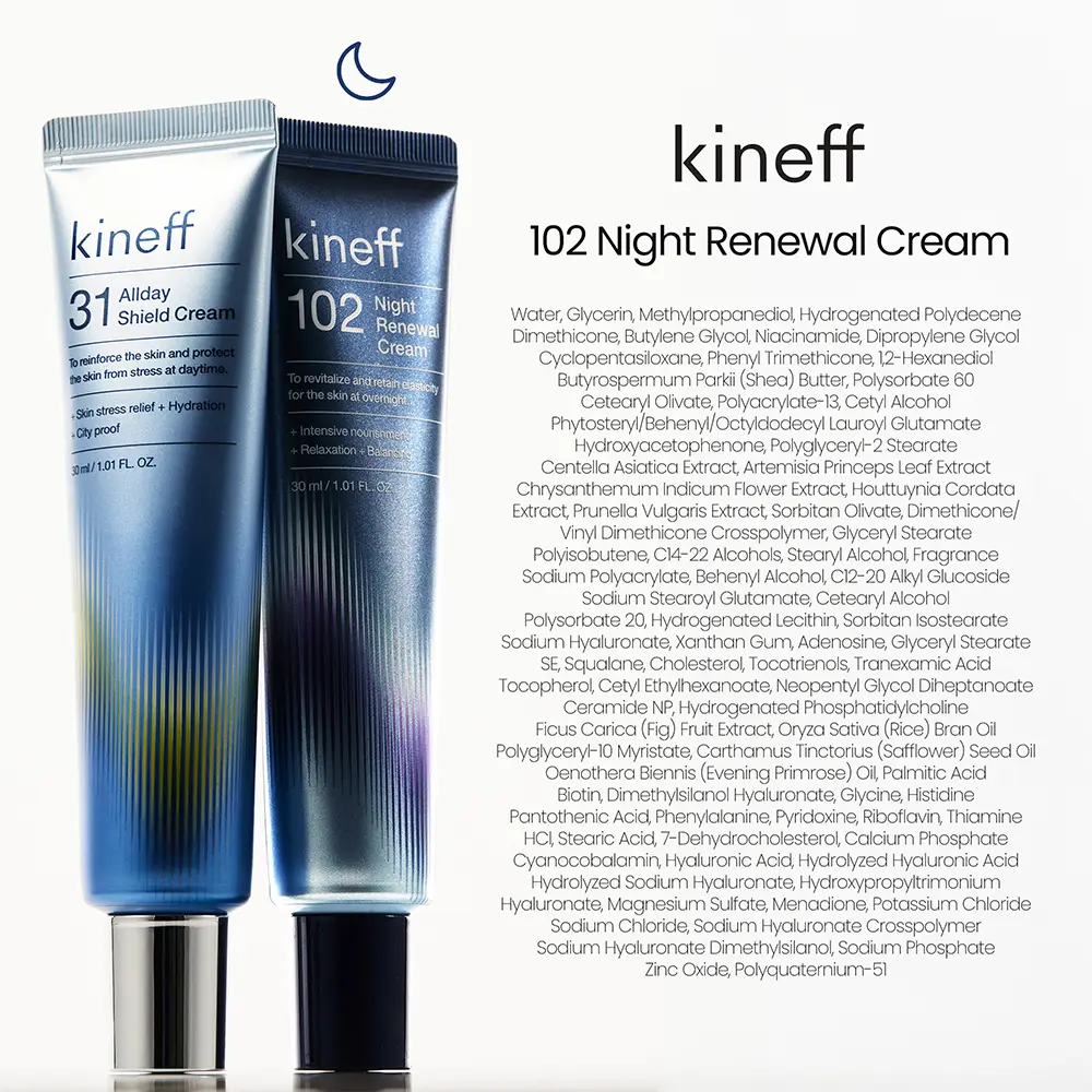 Korean Day and Night Face Cream Set | Centella Asiatica + Niacinamide | 1.01 fl oz Each